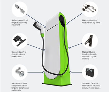 EV-charging-equipment-350x300