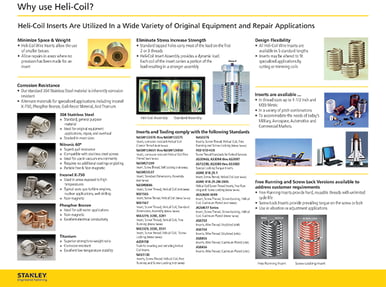 Why Use Heli-Coil Infographic